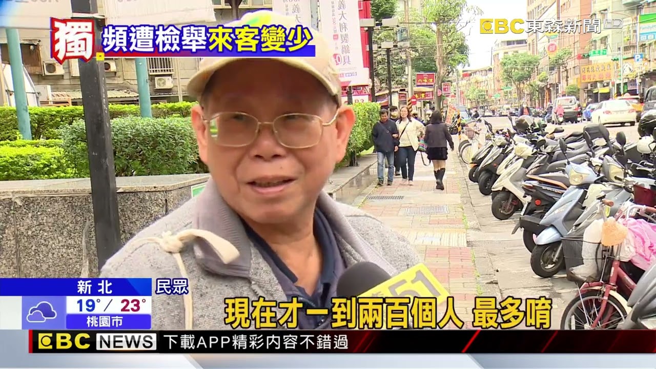 獨家》檢舉多！ 賣場「廣場」禁停車 便利性減「傷人潮」@newsebc