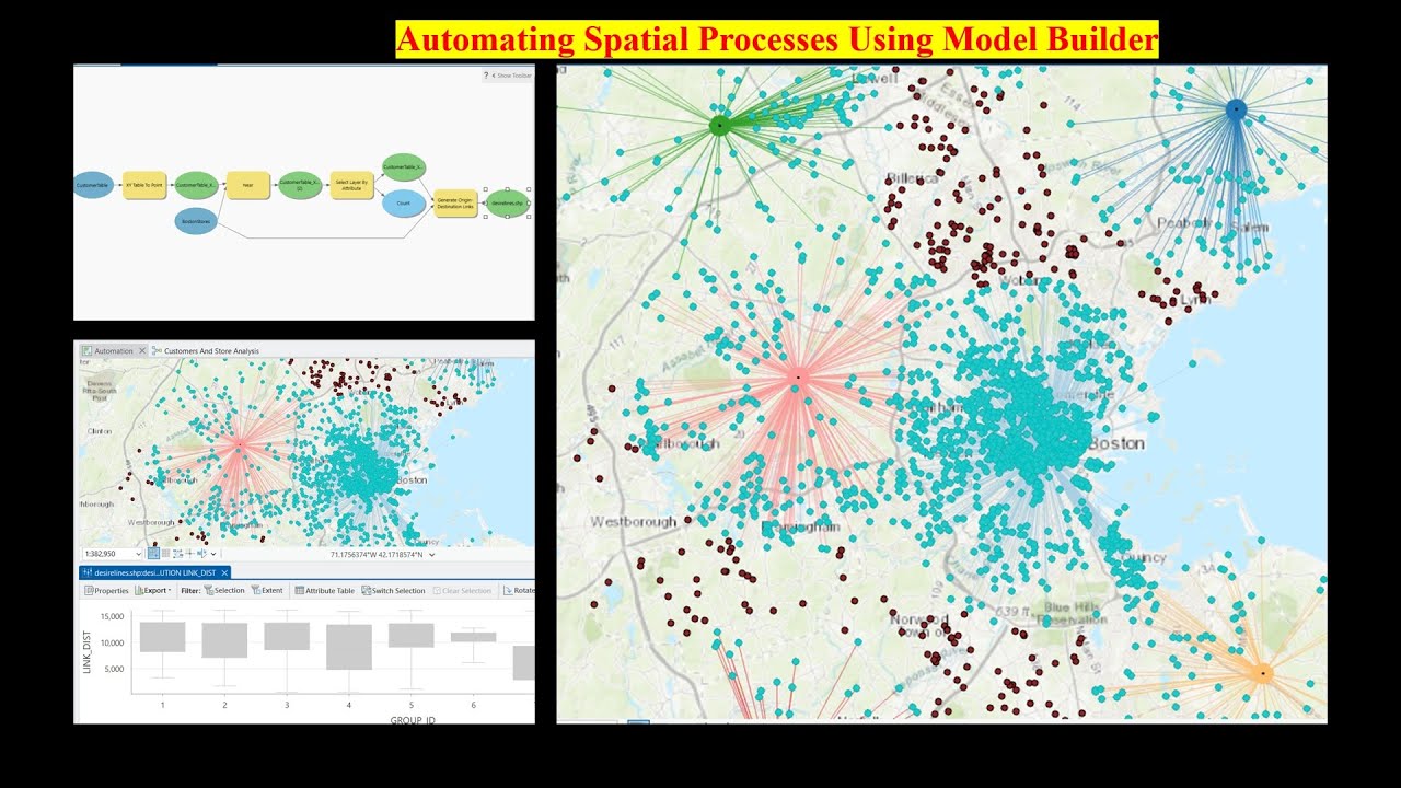 Automating Workflows Using ModelBuilder in ArcGIS Pro