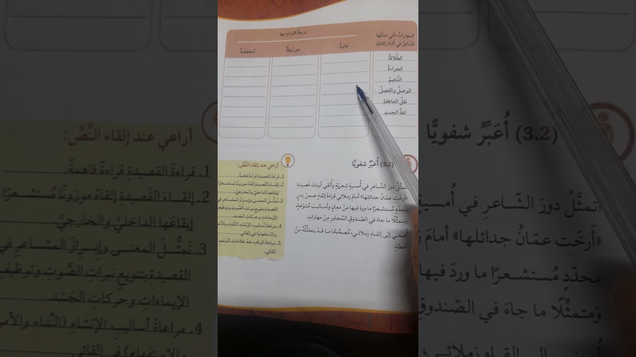 ألقي شعرا/ عربي/ سابع الوحدة الثامنة / كتاب الطالب/  أتحدث بطلاقة /