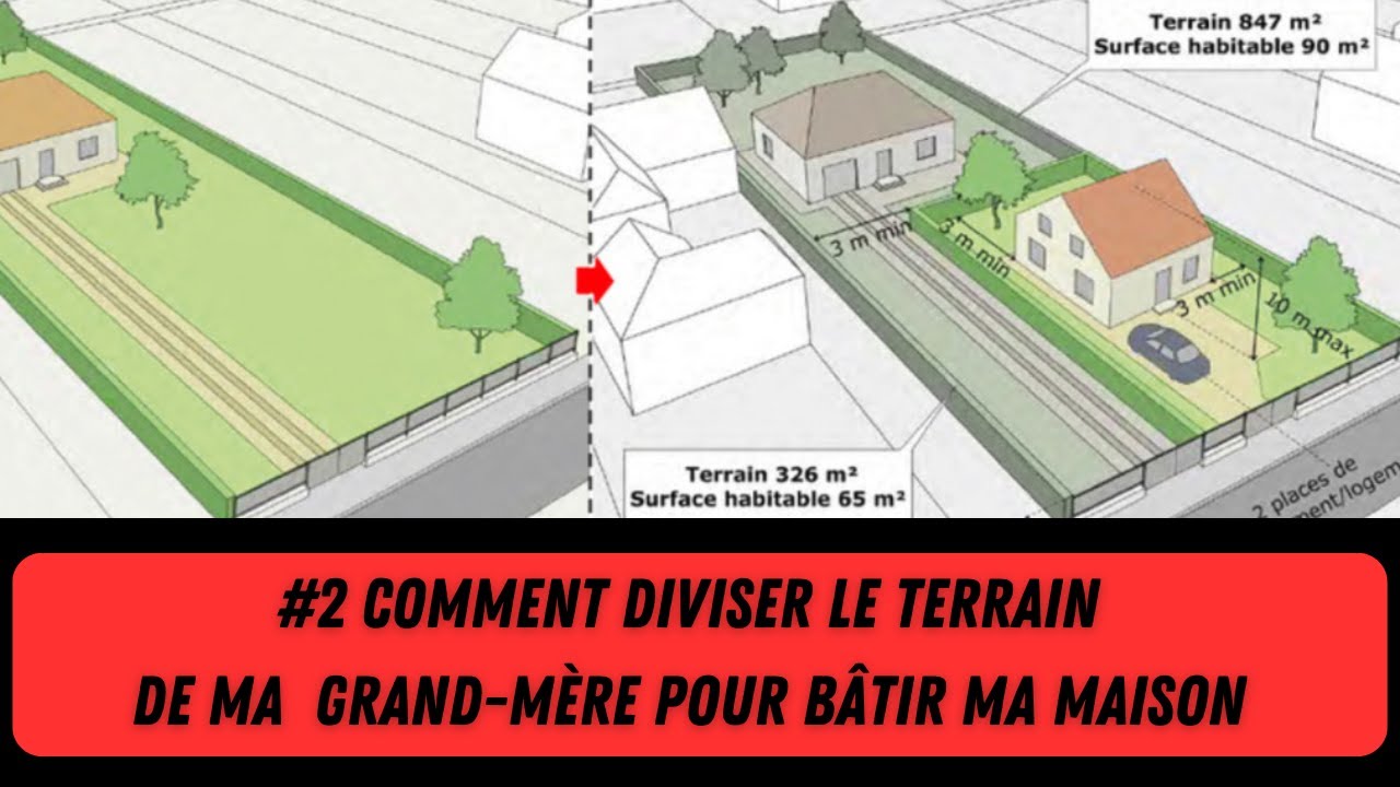 #2   Comment diviser le terrain de ma grand-mère pour bâtir ma maison ?