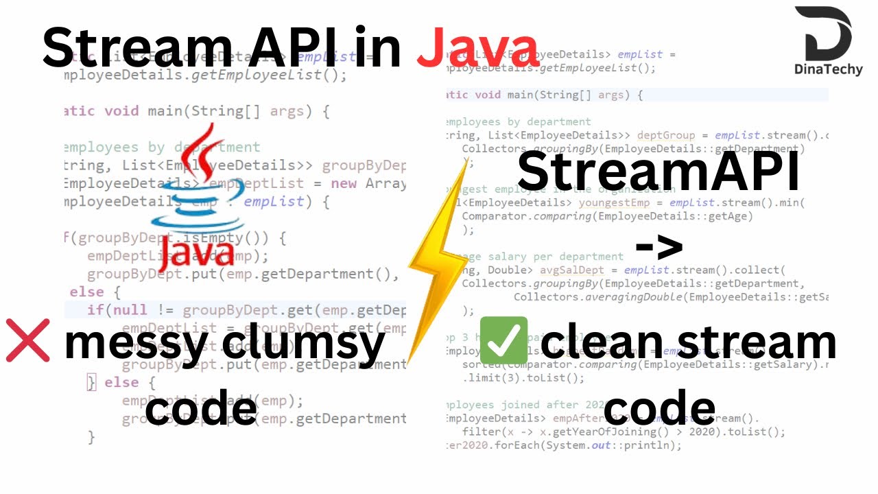 Java Stream API Interview Questions | Real World Employee Problems Explained | DinaTechy #interview