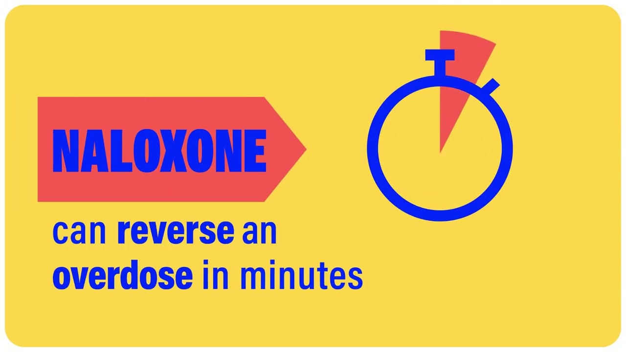 Just in Case | Naloxone | (English :15)