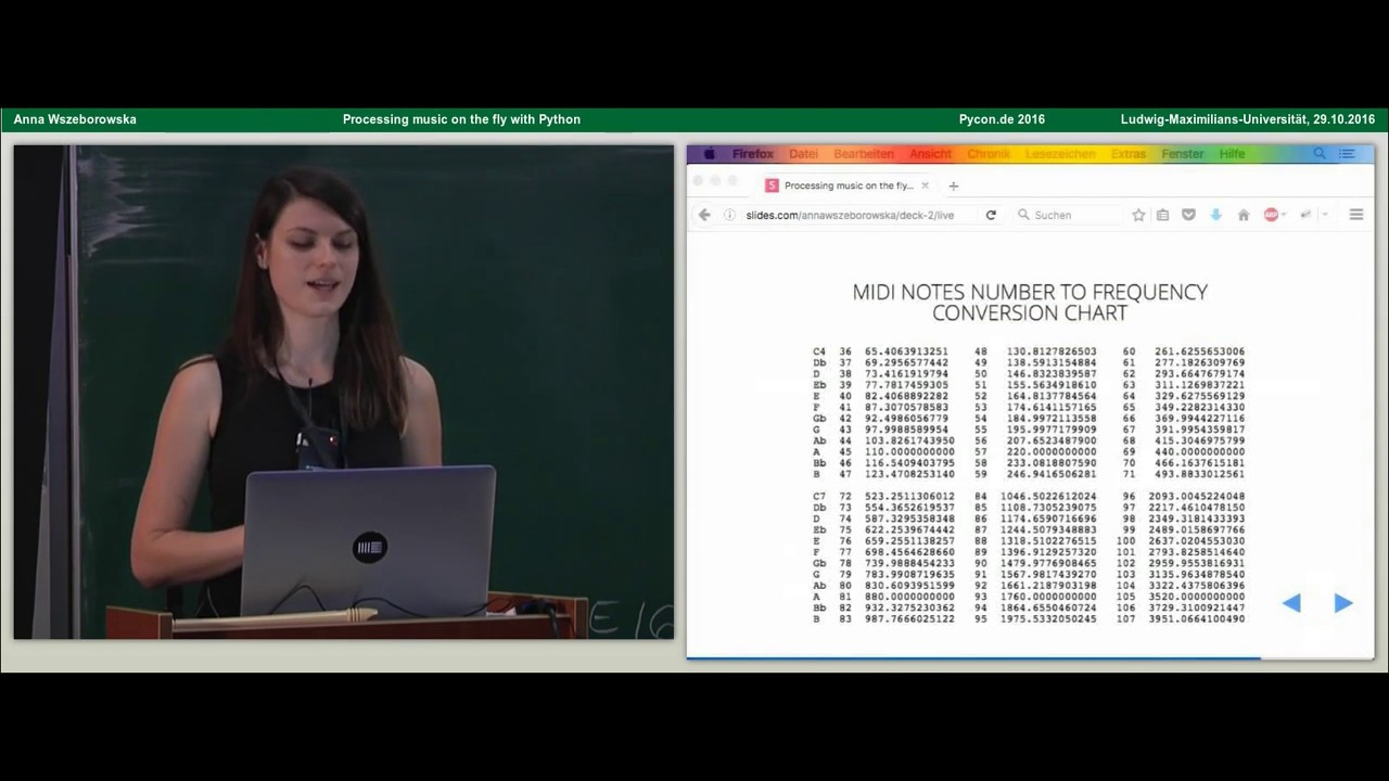 Anna Wszeborowska - Processing music on the fly with Python