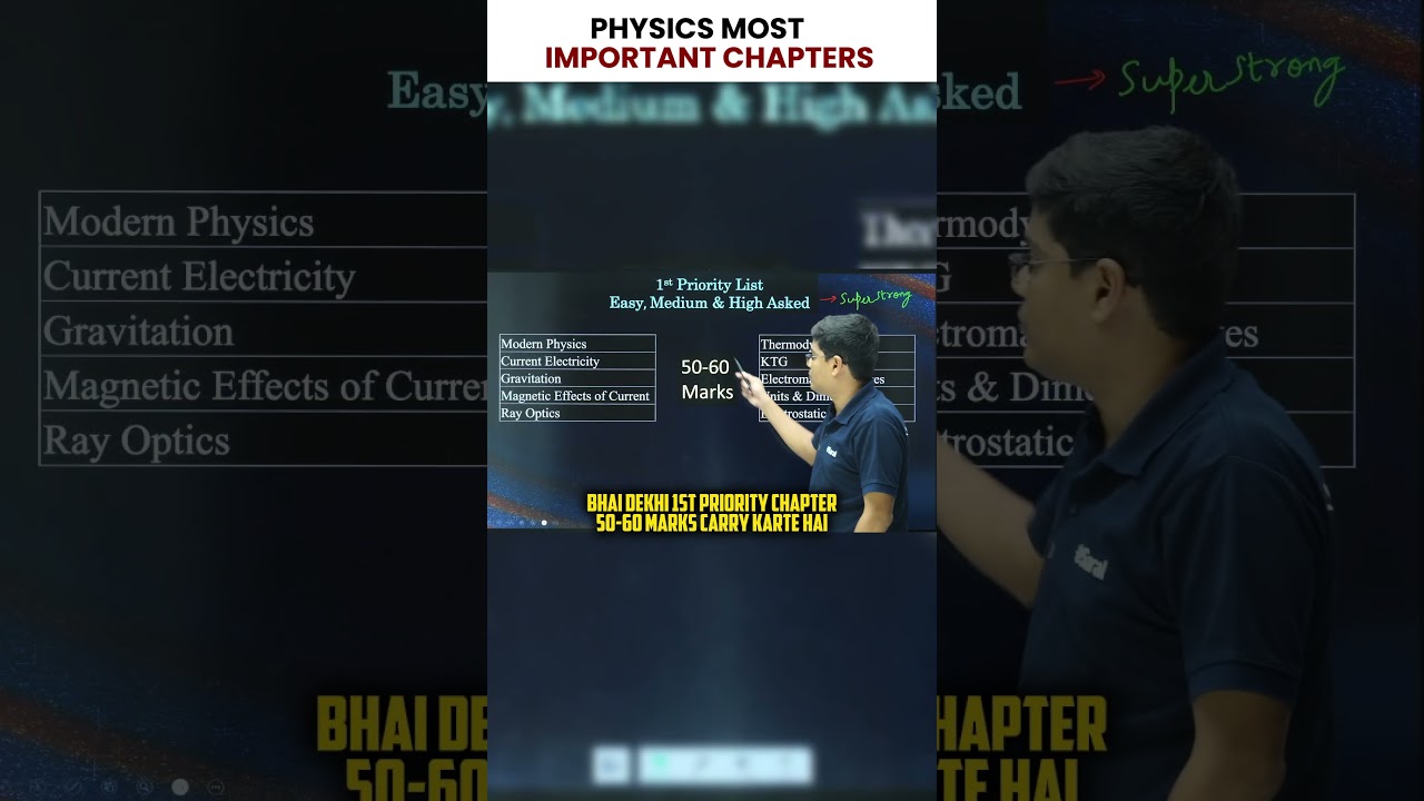 Most Important JEE Main 2026 Chapters 😱 Don&rsquo;t Skip These #esaral #physics #short