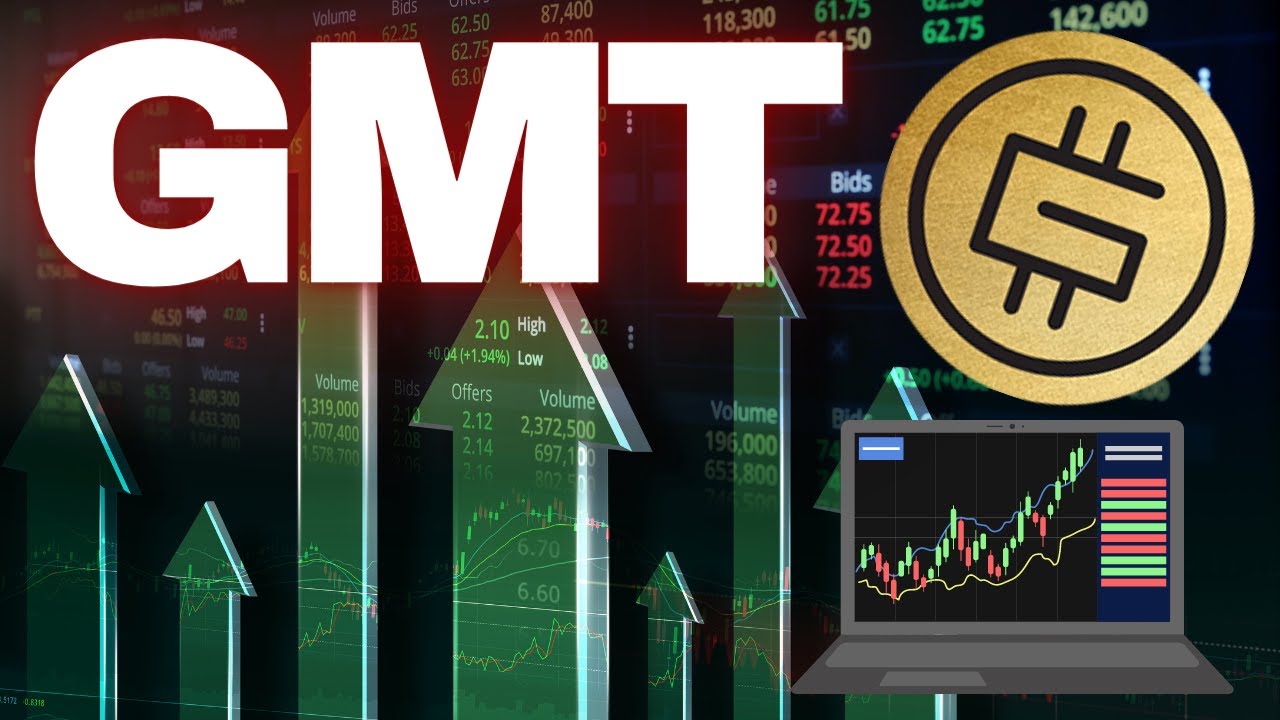 GMT Crypto Technical Analysis - Price Prediction GMT Green Metaverse Token Price
