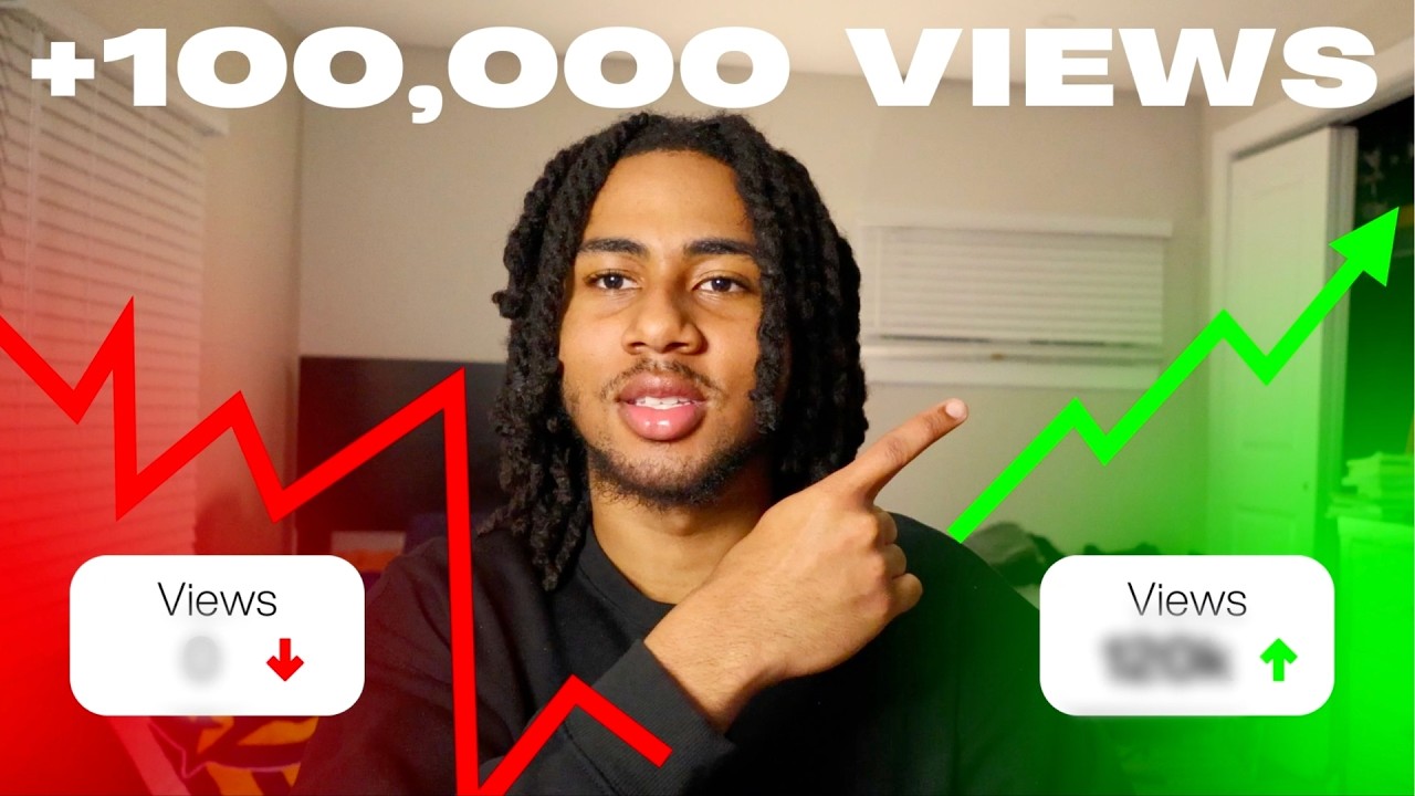 I Posted Every Day for 30 Days… Here’s What Happened