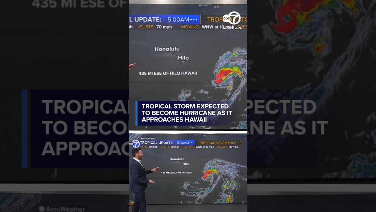 Tropical Storm Lala forecast and track: Storm expected to become hurricane
