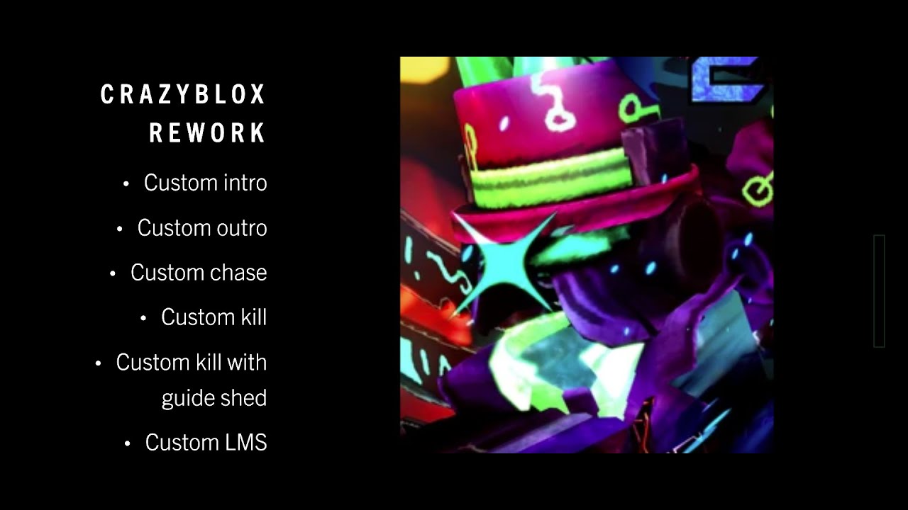 NEW CRAZYBLOX 1X1X1X1 REWORK (Roblox Forsaken)