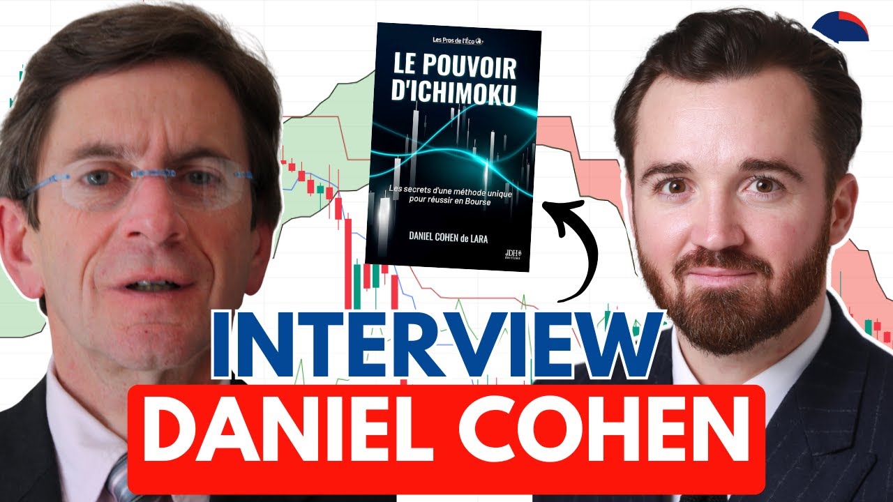 Le pouvoir d'Ichimoku avec Daniel Cohen de l'AFATE | WH SelfInvest