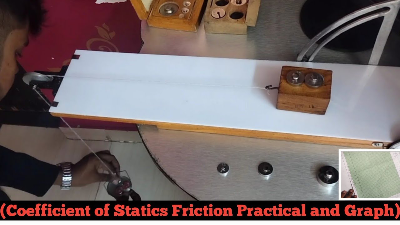 Coefficient of Static Friction || Block and Horizontal Surface #11physics @NatureClassesbyHabib💫