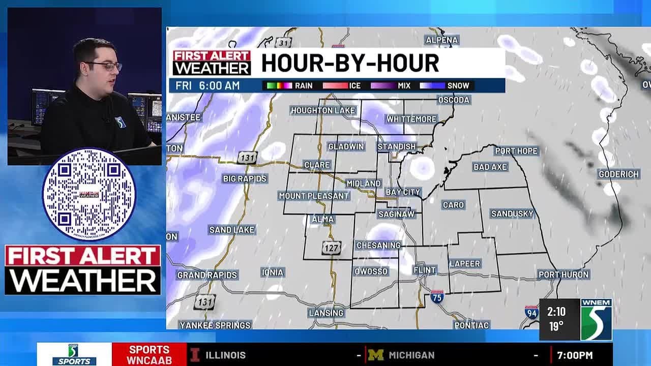 First Alert Weather Update: A pattern of winter weather continues across mid-Michigan
