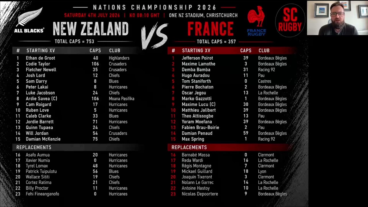 Nations Championship 2026 - Round 1 - New Zealand vs France - SC Rugby squad preview.