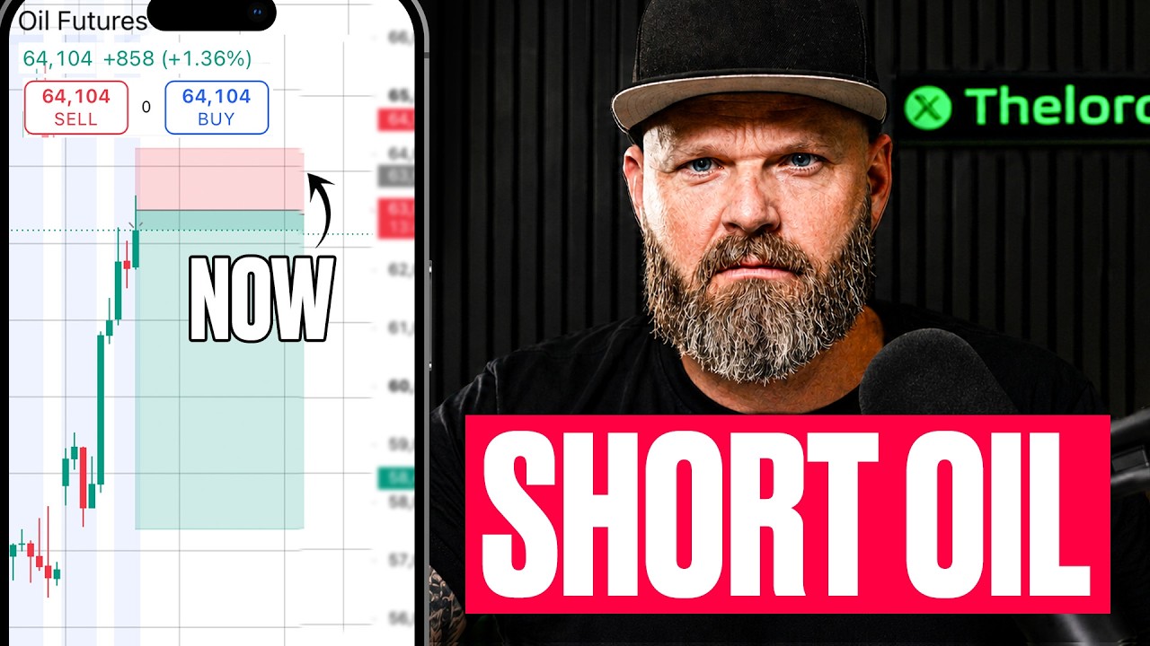 I'm Shorting Oil NOW + Daily Bitcoin, Gold & NASDAQ Setups