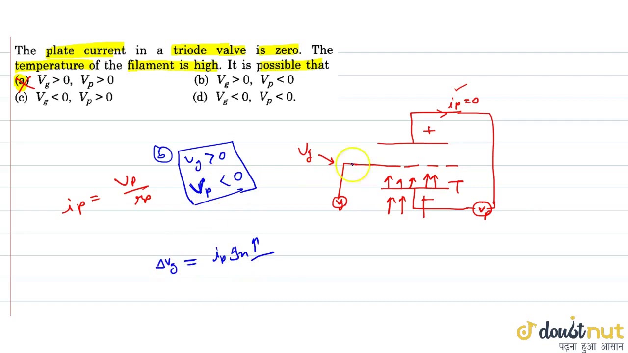 The plate current in a triode valve is zero. The temperature of the filament is high. It is possible