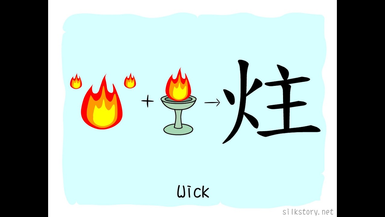 The Story of Chinese Character: 炷