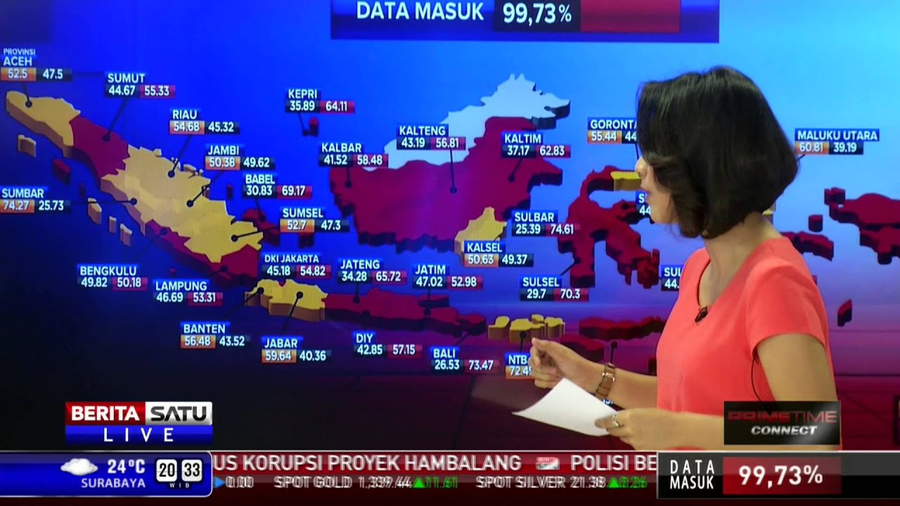 Perolehan Suara Pilpres 2014 di Tiap Provinsi