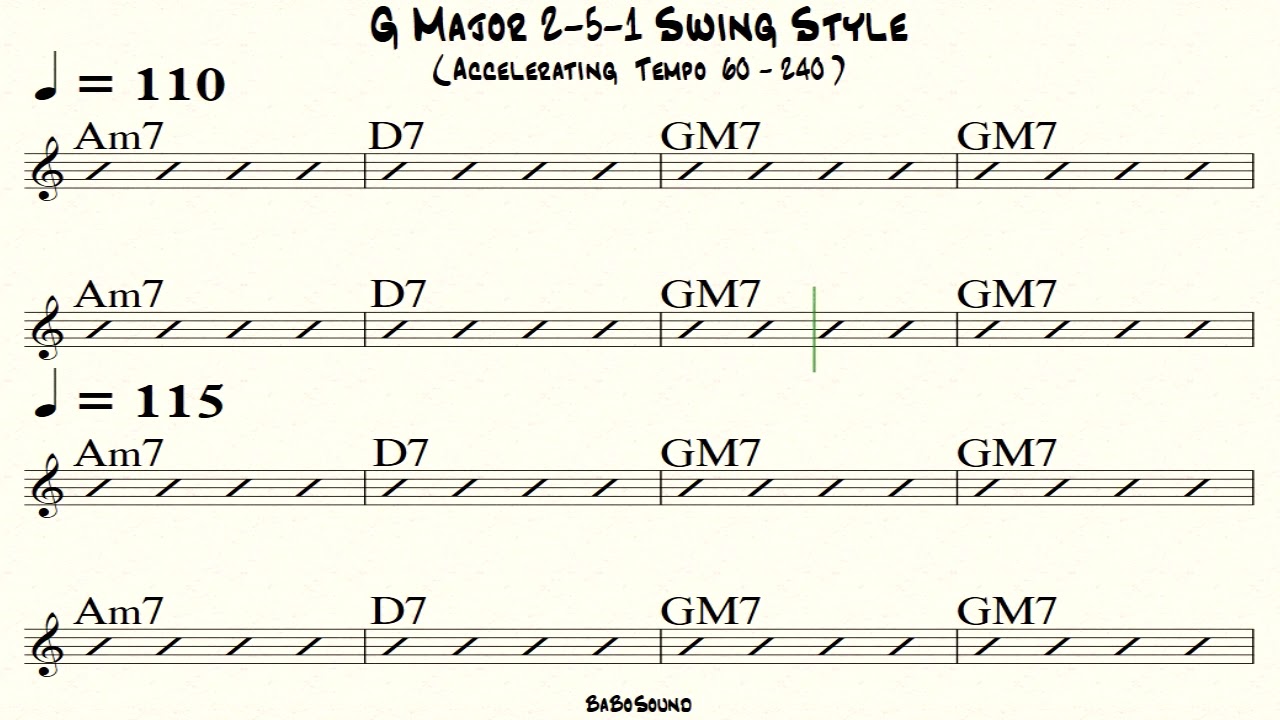 G Major (2-5-1) Backing Track (Accelerating Tempo 60-240) Swing Style