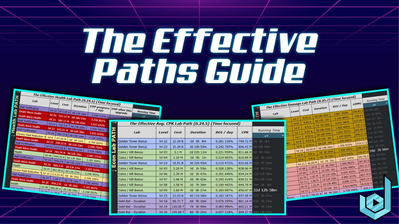 Ultimate Guide to Setting Up & Using the Effective Paths