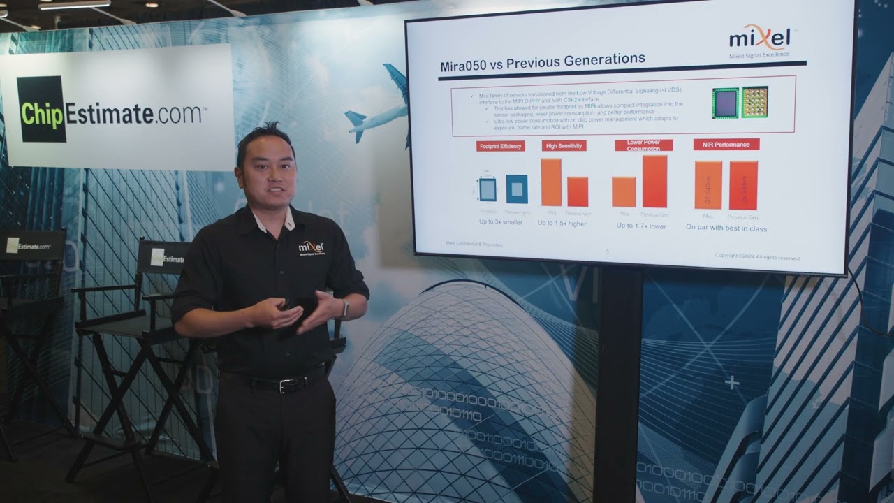 MIPI CSI-2 in Low-Power Image Sensors for Industrial and Consumer IoT Applications