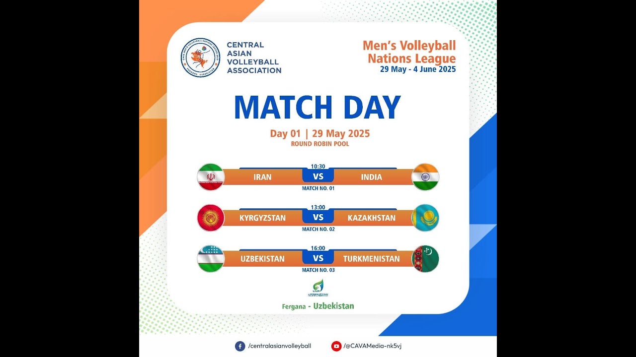 Uzbekistan - India. The 4th Central Asian Volleyball Association (CAVA) Nations League.