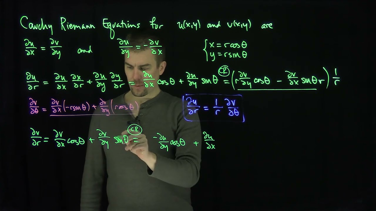 The Cauchy Riemann Equations in Polar Coordinates