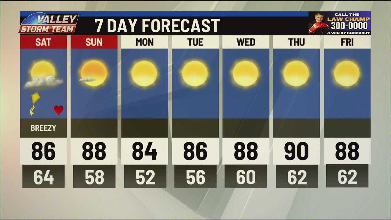 7 day forecast with Chief Meteorologist Bryan Hale