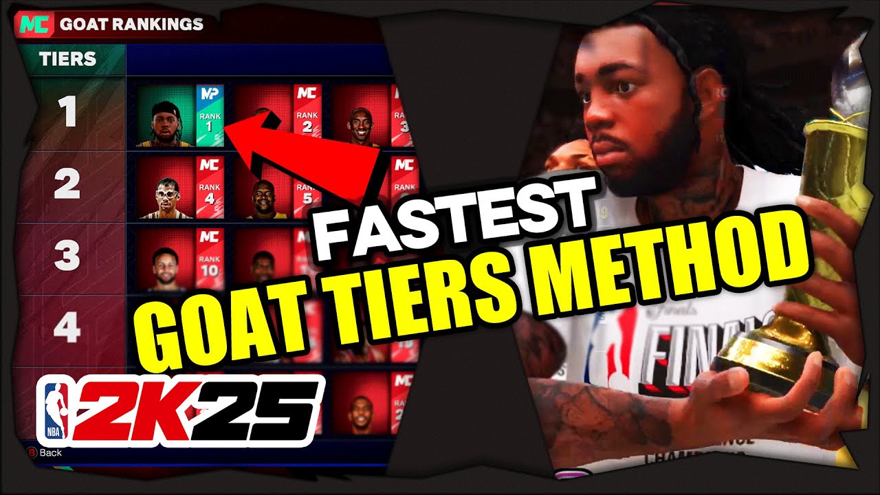 NBA 2K25 САМЫЙ БЫСТРЫЙ МЕТОД УРОВНЯ КОЗЛА!! САМЫЙ БЫСТРЫЙ МЕТОД ОЧКОВ ДИНАСТИИ!!!