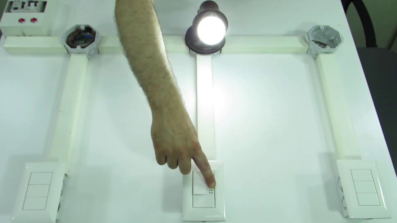Como instalar un inhibidor de destello.