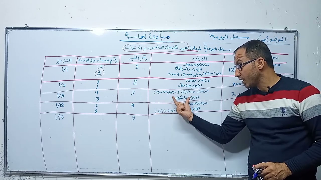 مبادئ المحاسبة - موضوع سجل اليومية - مثال