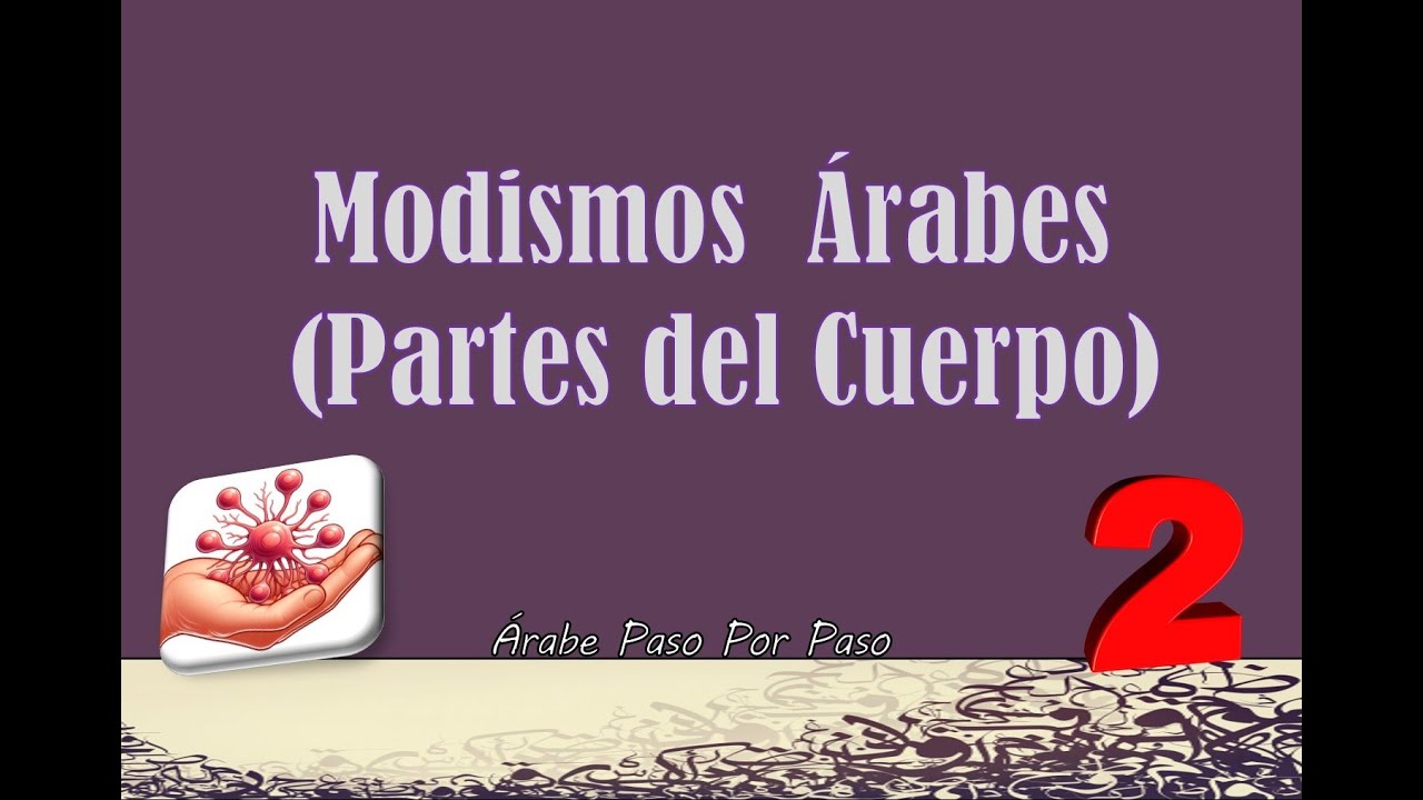 Modismos Árabes: 7 Modismos con Partes del Cuerpo (2)