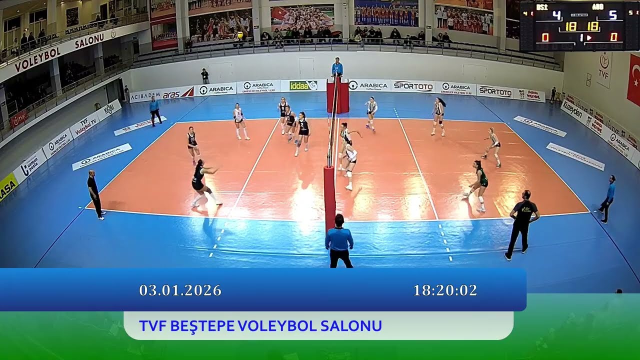 ANKARA DSİ - B.ŞEHİR BLD. ANKARA SPOR Kadınlar 2.Ligi