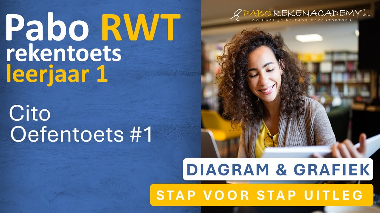 PABO Rekentoets RWT: Oefentoets Cito#1 [GRAFIEKEN]