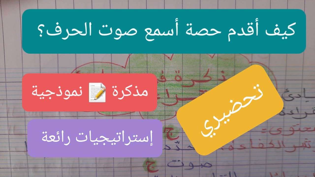 طريقة تسيير حصة أسمع صوت الحرف مع مذكرة 📝 نموذجية باعتماد الاستراتيجيات