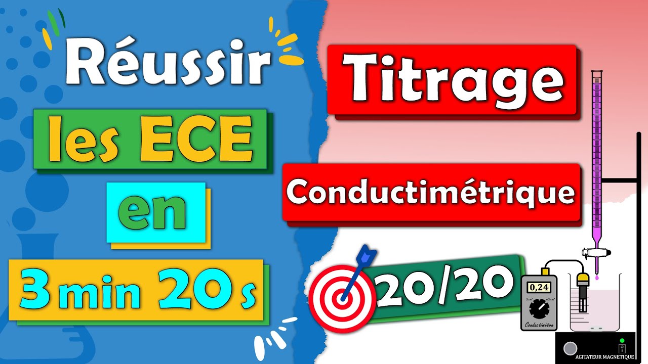 Correction ✅ TP de BAC - ECE 🎯 Physique chimie - TITRAGE conductimétrique | Lycée
