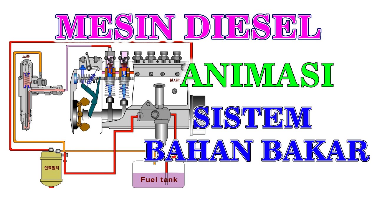Sistem Bahan Bakar Mesin Diesel & Komponennya