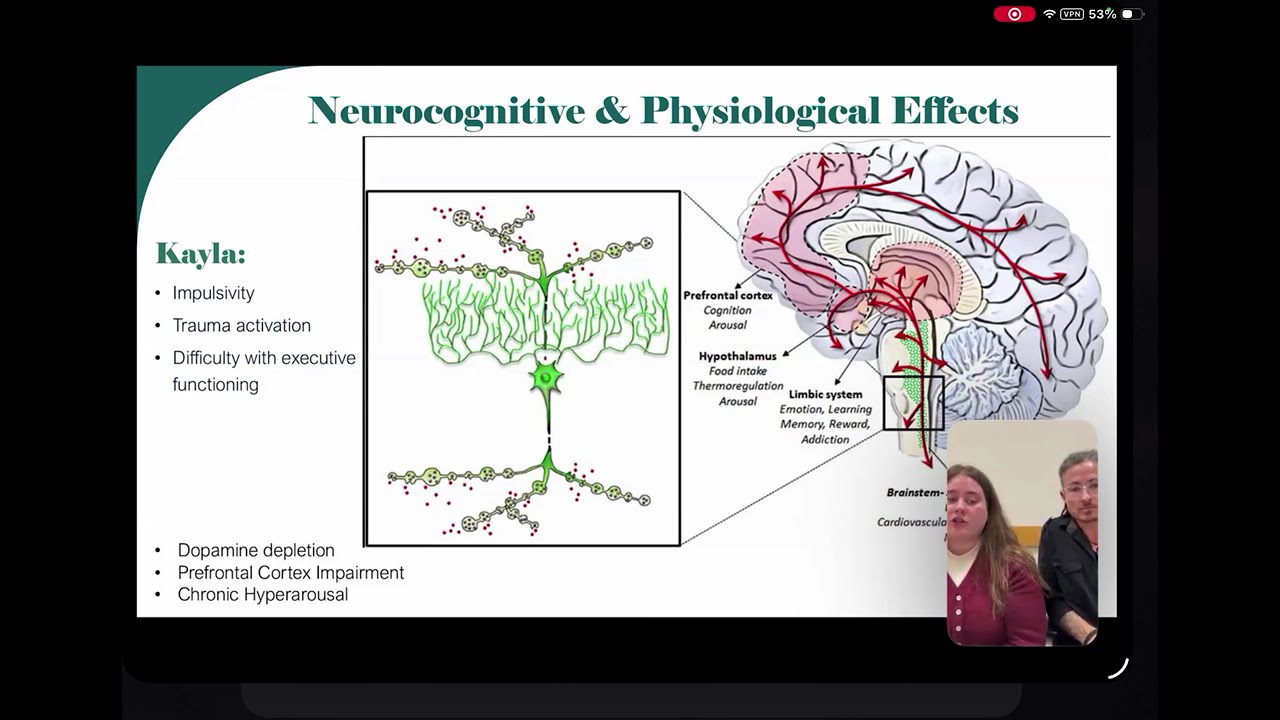 CNS Stimulants Through Kayla's Story