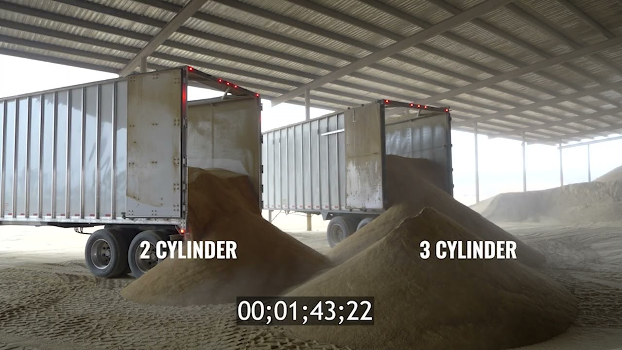 RX2 vs. RUNNING FLOOR II: Fast Unloading Test — RX2 Wins (Short Version)
