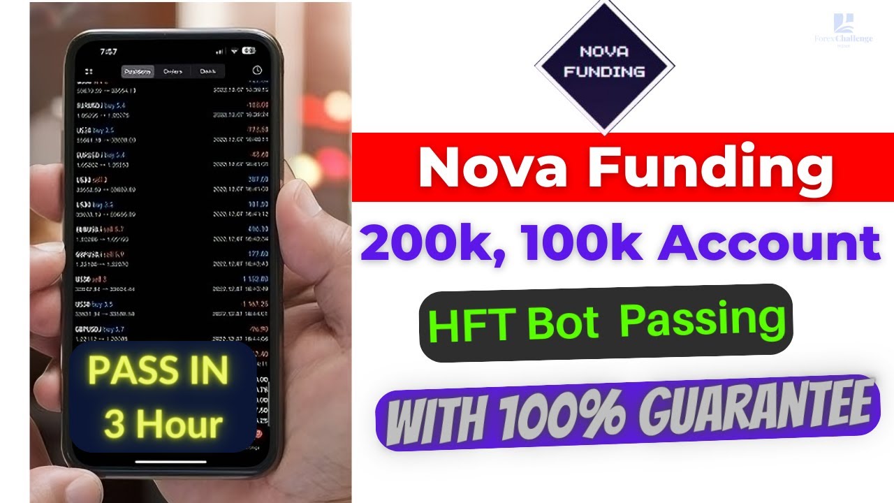 Nova Funding 100K Challenge Pass with HFT Bot || Forex Challenge Passer