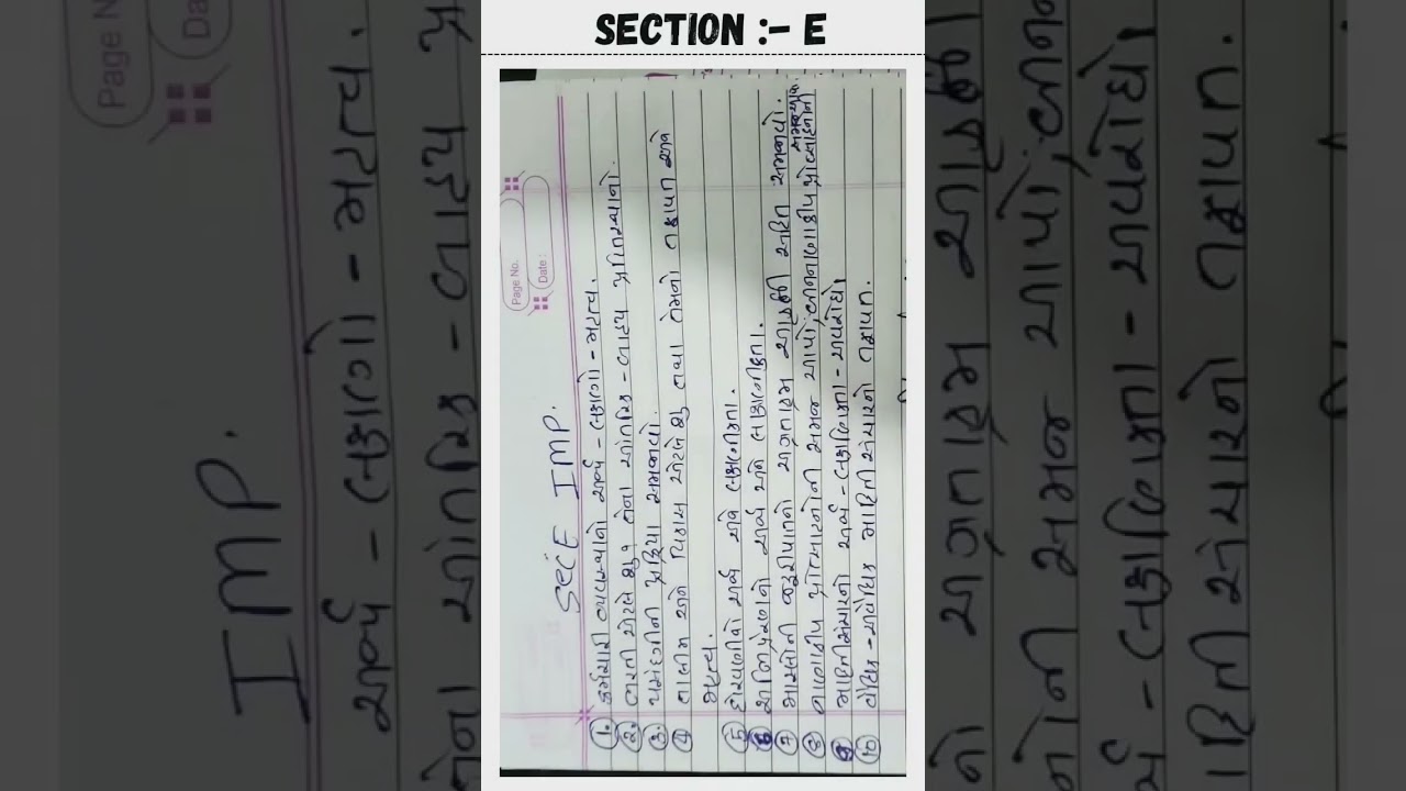 Standard 12  BA imp questions 