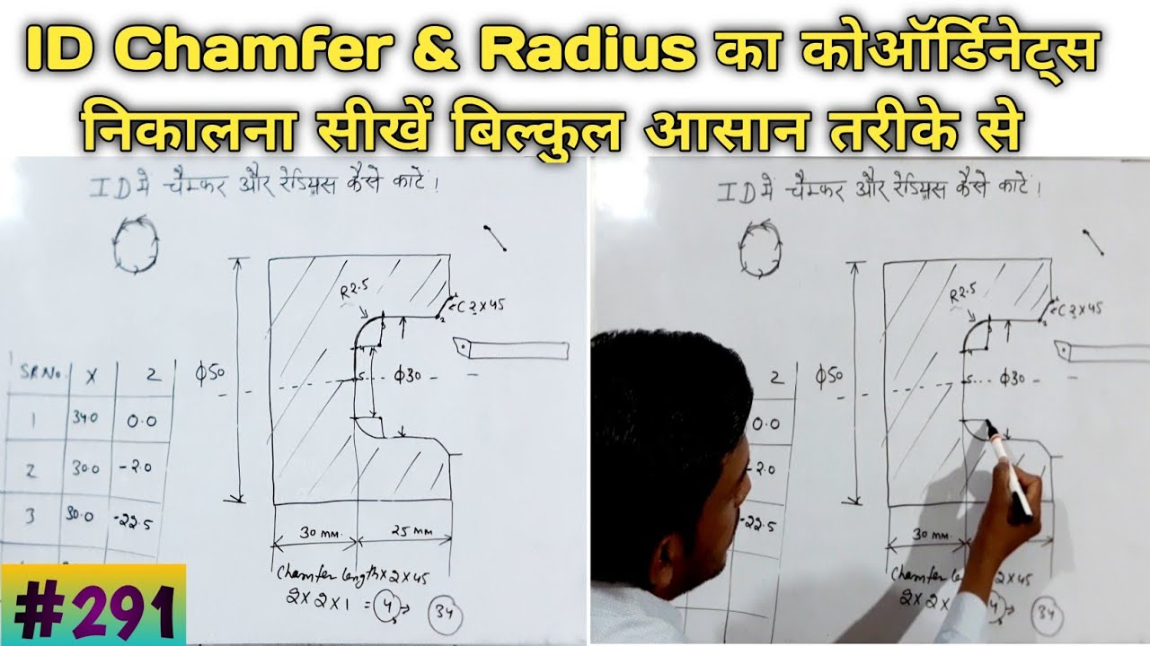ID chamfer and radius calculation CNC programming | ID chamfer and radius | CNC machine programming