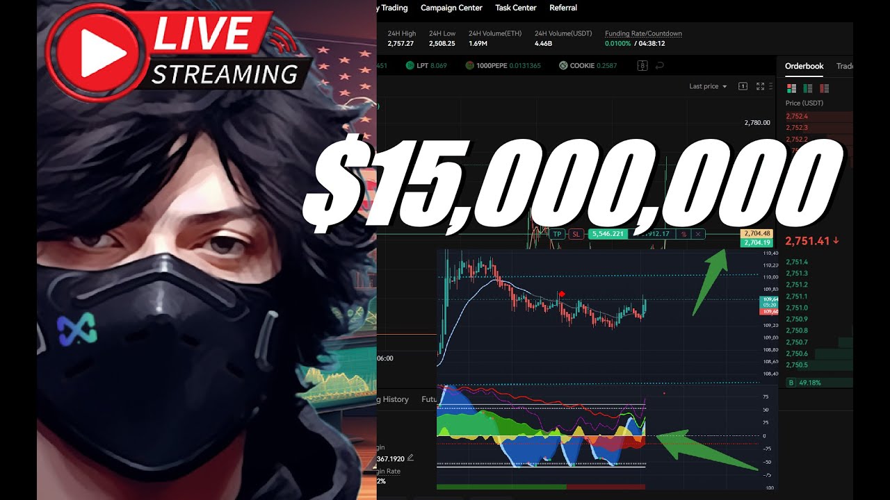LIVE - $15,000,000 Million Dollar Trade - Just Entered