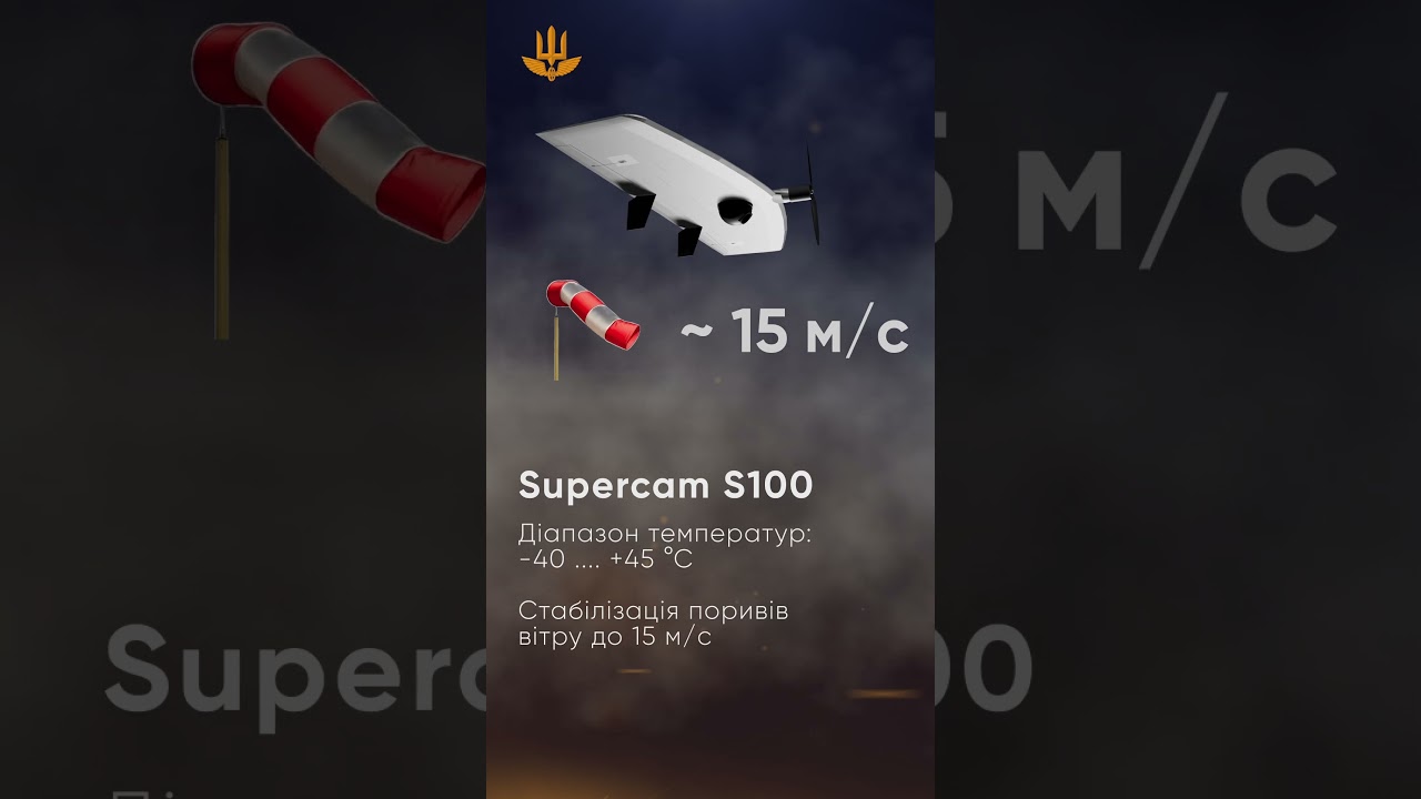 Коротко pro: БПЛА &ldquo;Supercam S100&rdquo;