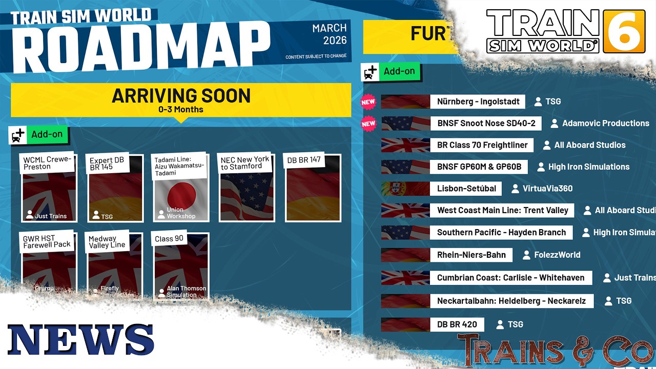 La roadmap di marzo - Train Sim World 6