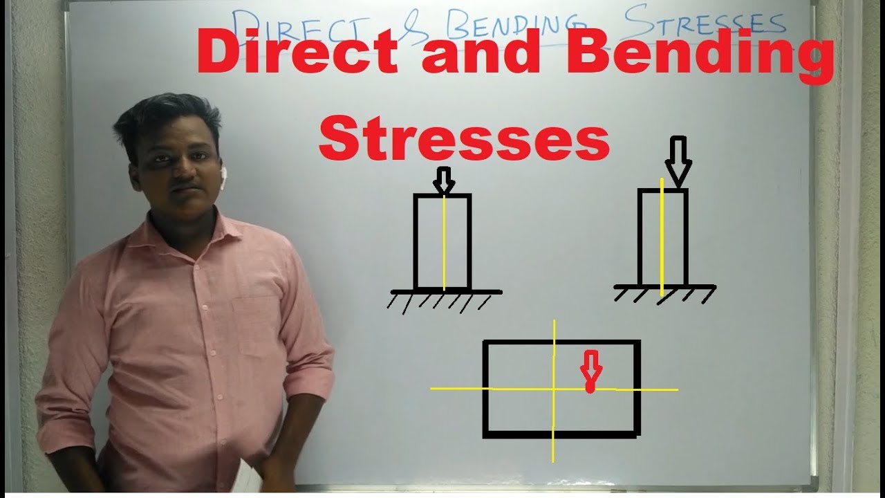 Direct and Bending Stresses explained [ Hindi ] - Strength of Materials