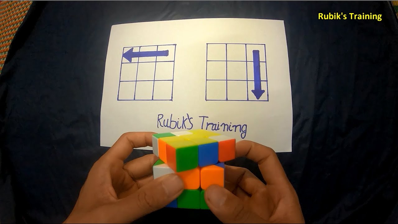 how to solve a rubik's cube 3x3 easy