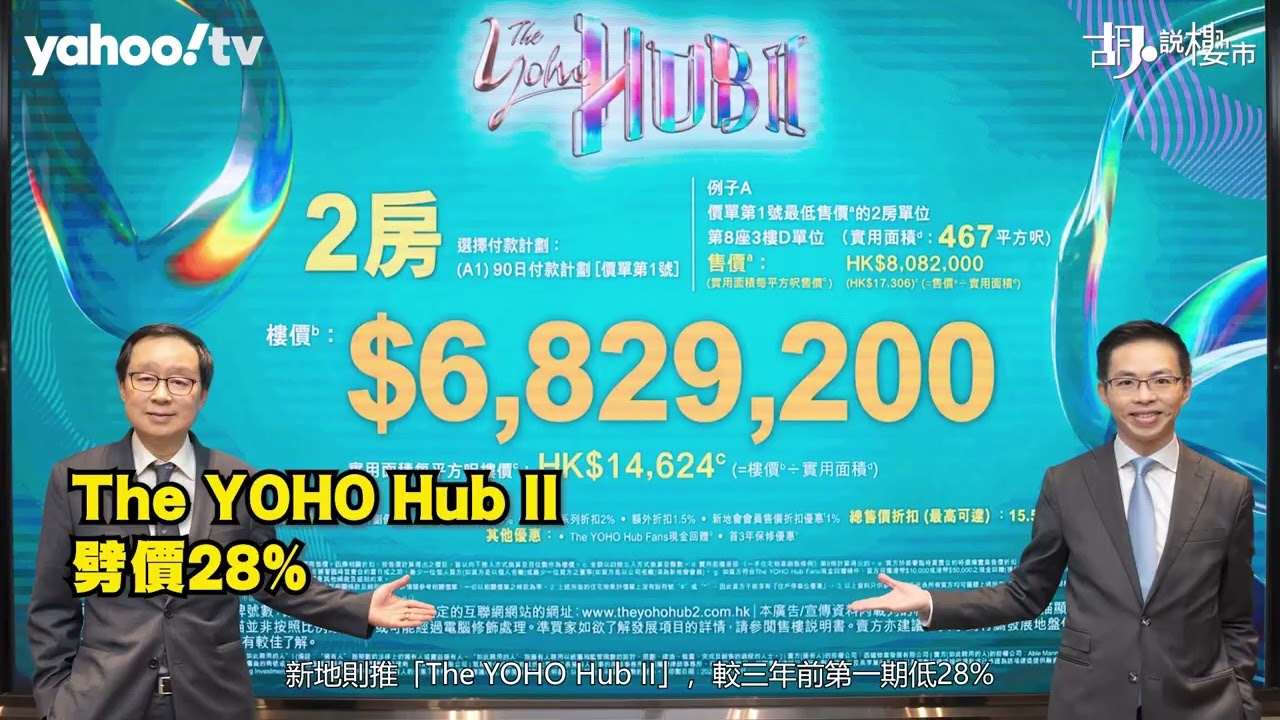 胡‧說樓市｜2024年樓市，是喜? 是悲?｜Yahoo Hong Kong