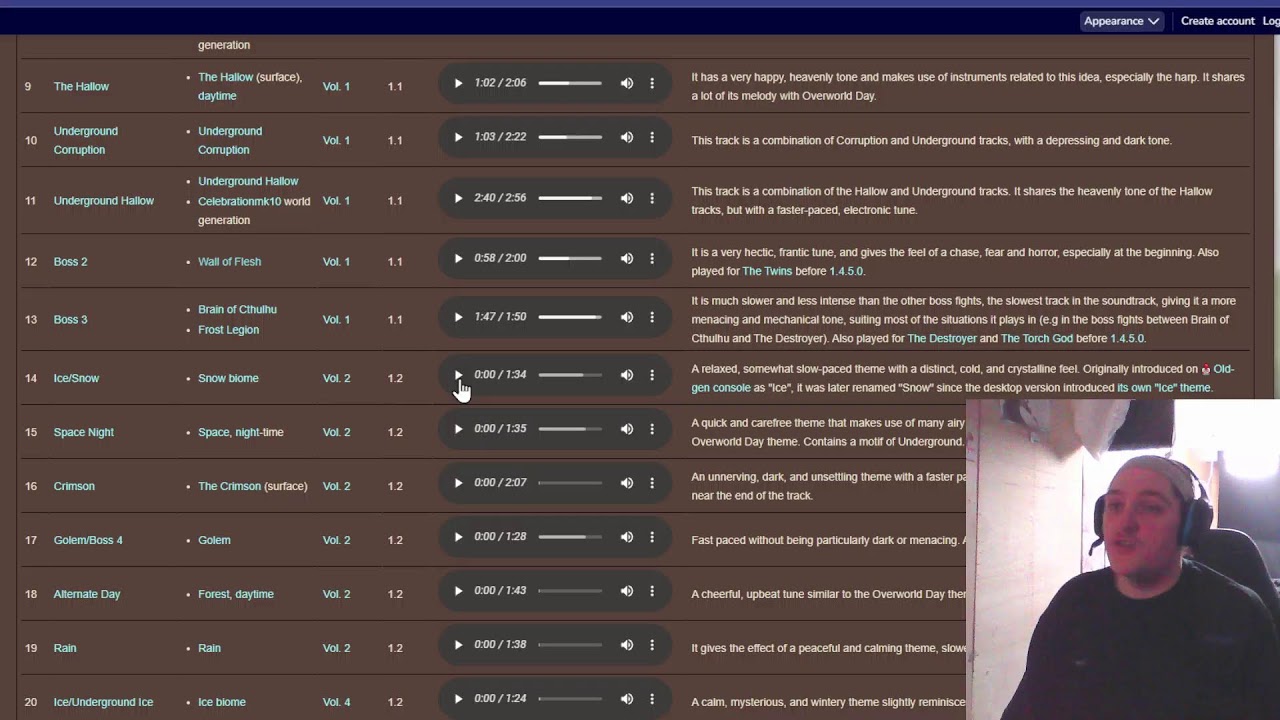 Reacting to every terraria music track