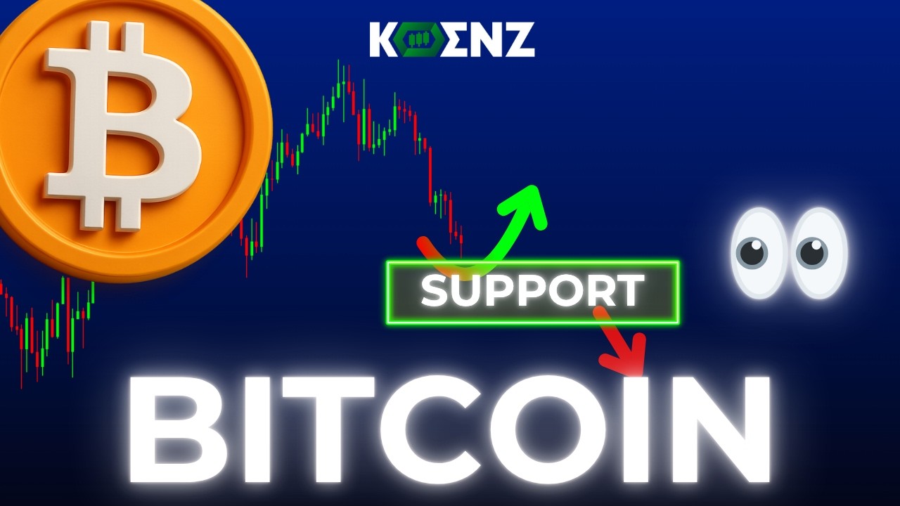 BTC: Elliott Wave Analysis Price Prediction | 15m | Bitcoin Forecast & Key Levels