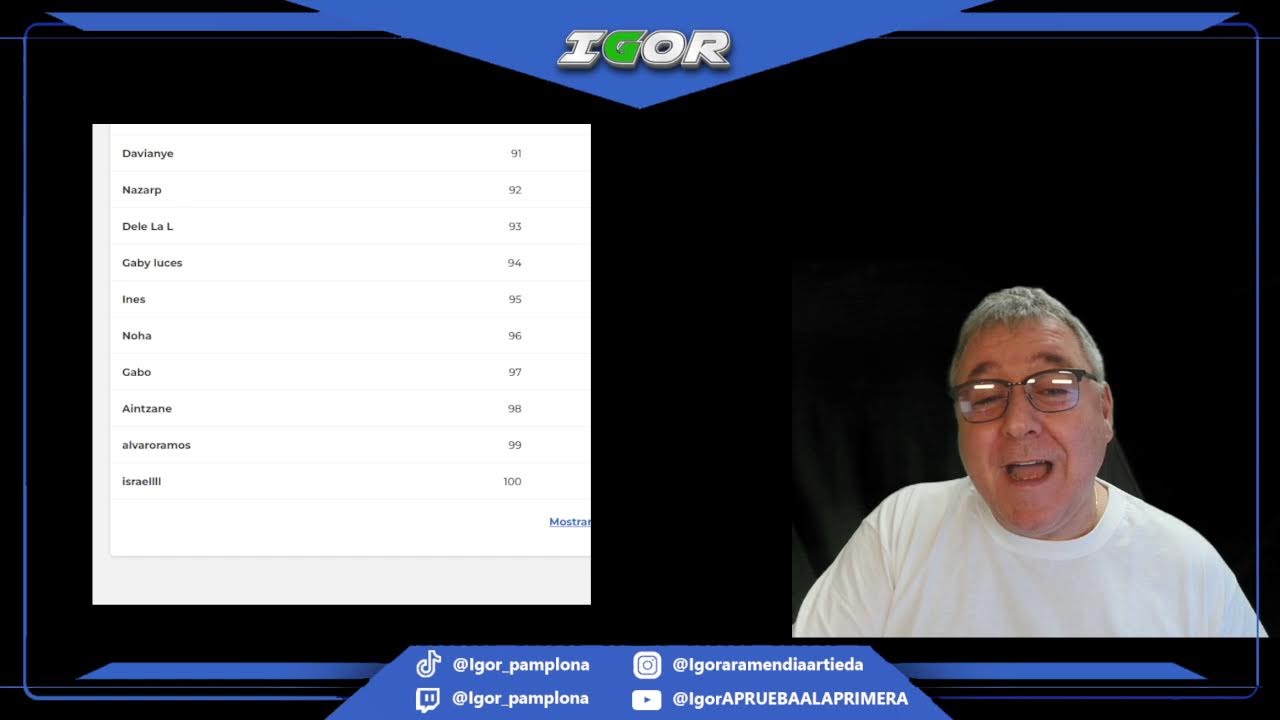 Hoy test y Kahoot !!