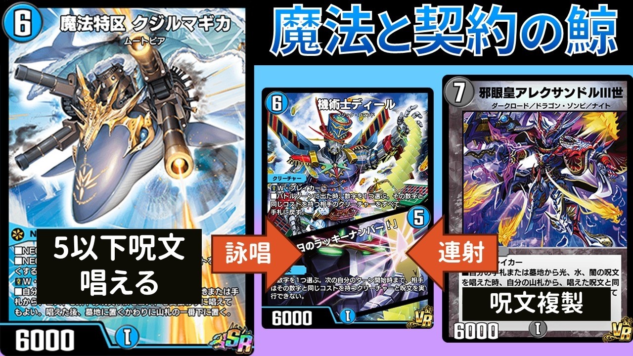 新時代のロマノフサインとなり得るか？『青黒アレクサマギカ』【デュエプレ】【DMPP-34】